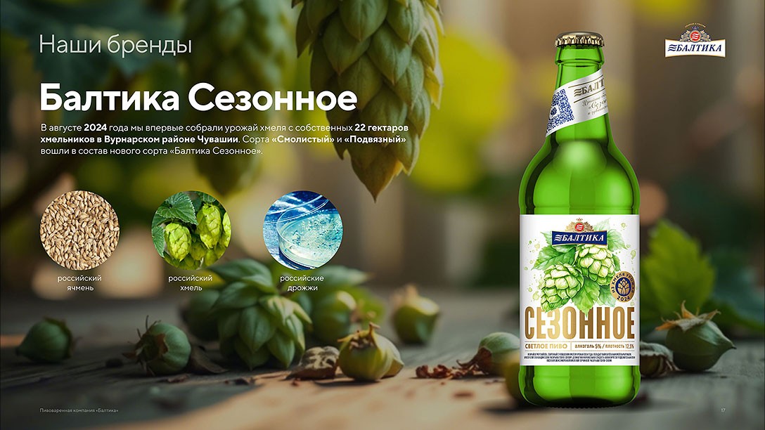 Дизайн презентации