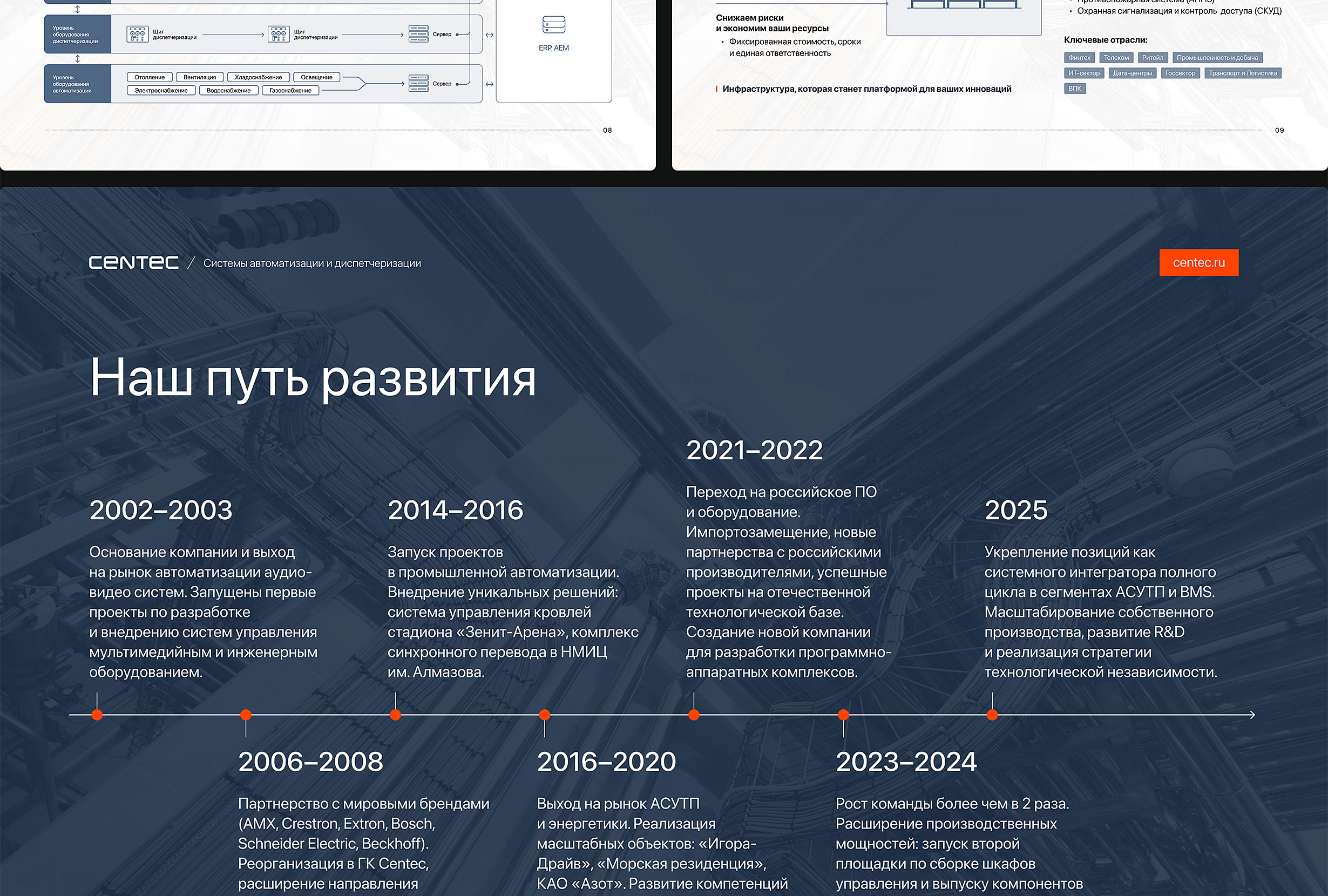 Дизайн презентации компании Газпром шельфпроект