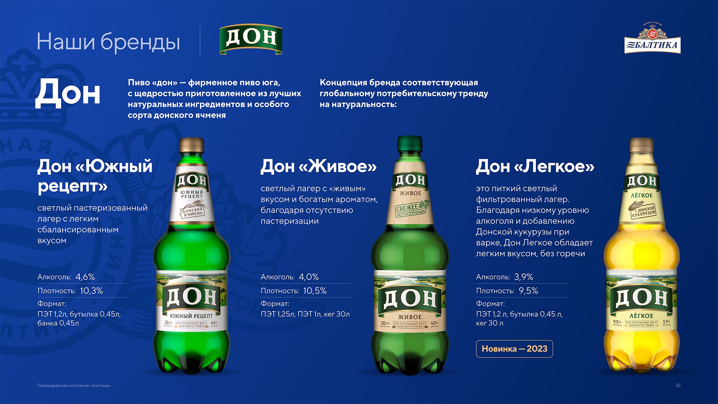 Презентация пивоваренной компании Балтика