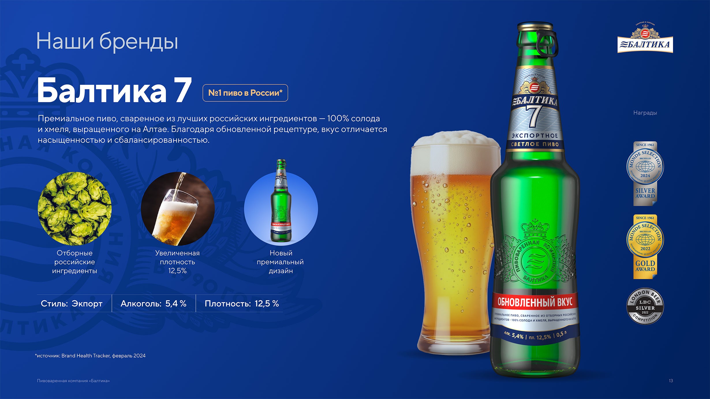 Презентация пивоваренной компании Балтика