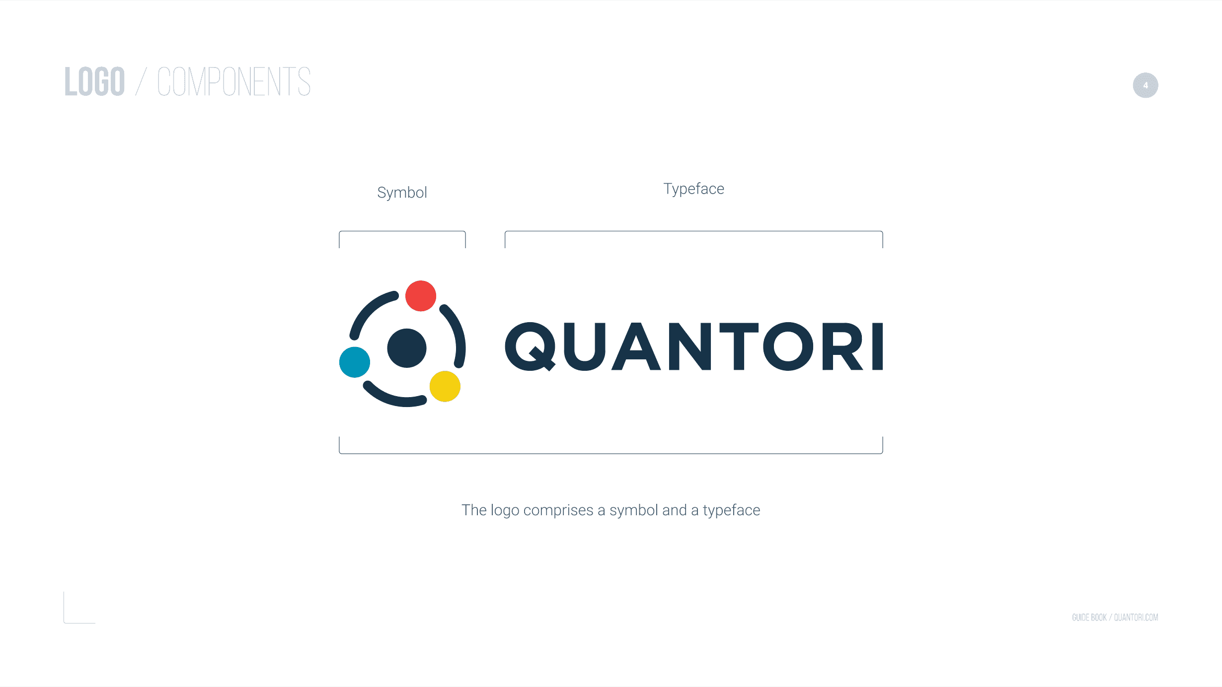 Гайдбук — Компоненты логотипа